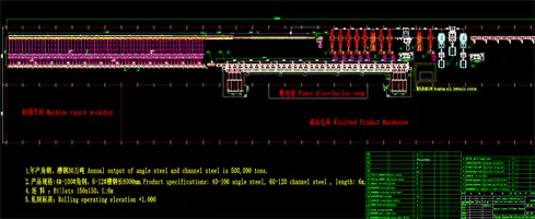 Angle and Channel Section Rolling Mill